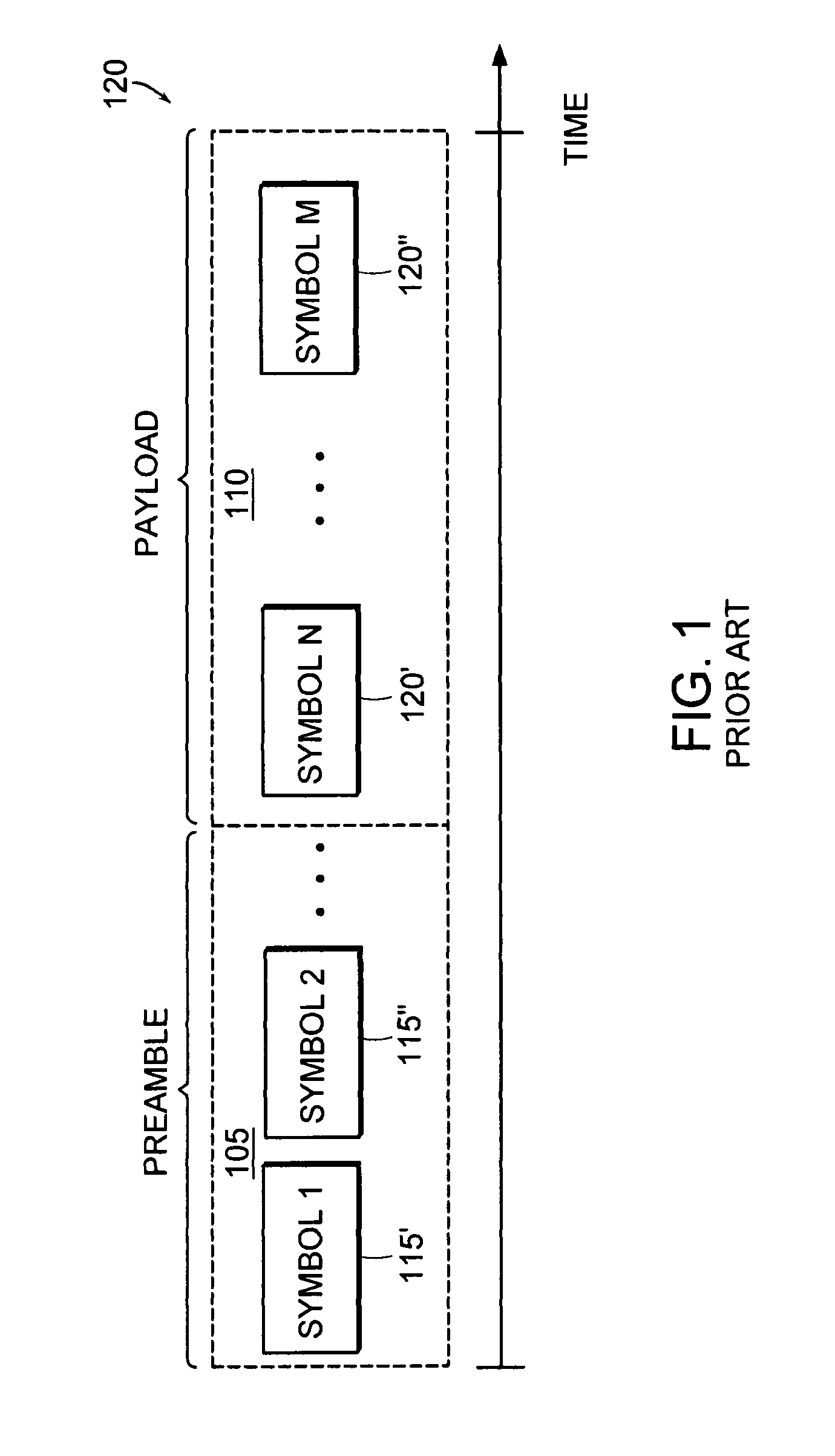 Receiver architecture for pilot based OFDM systems