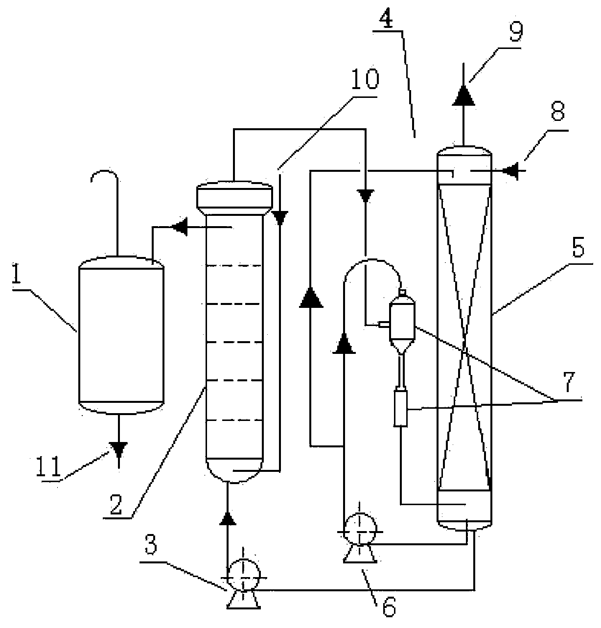 Reaction device for continuous bubble tower absorption of polysorbate