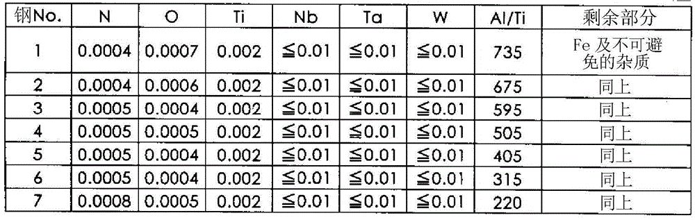 maraging steel