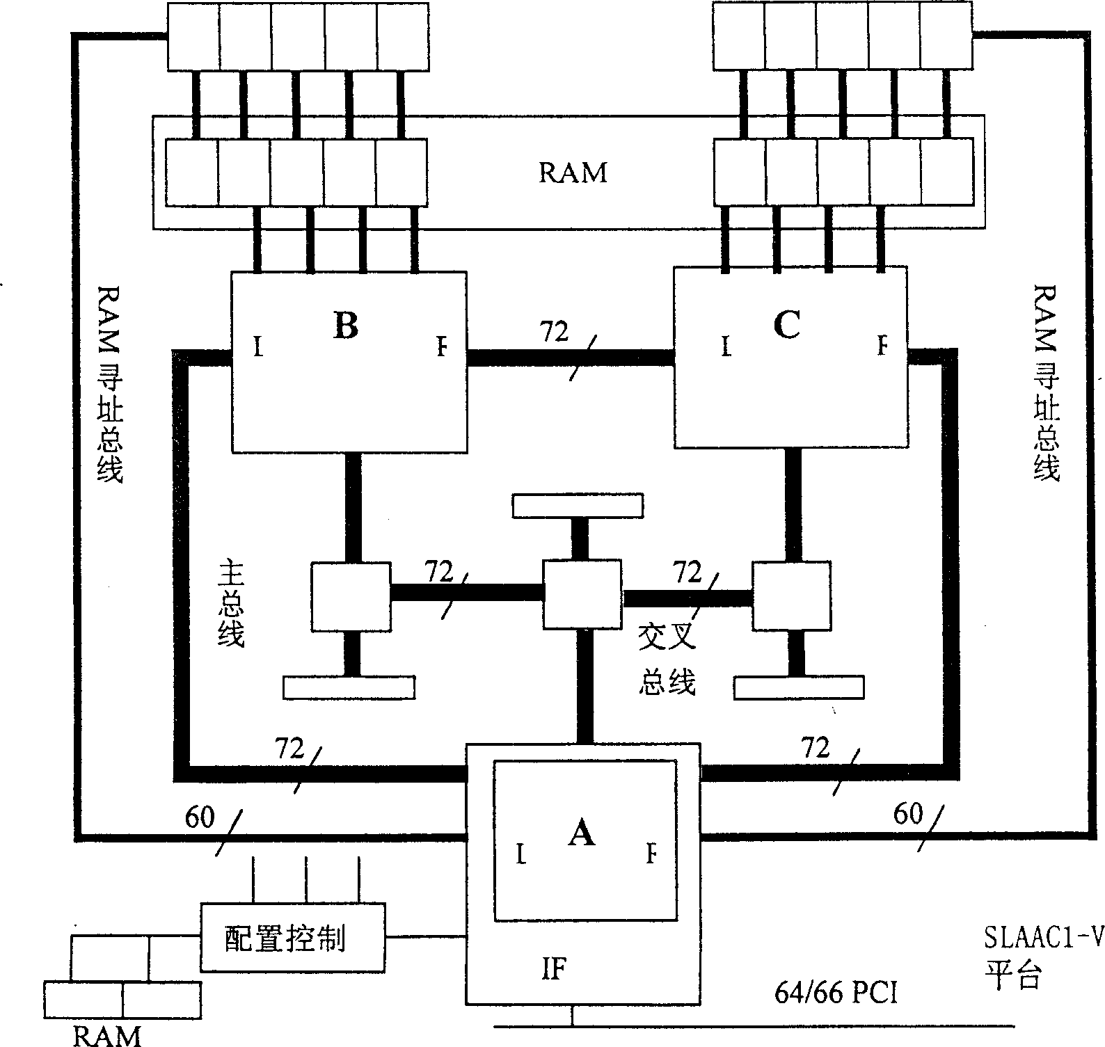 Safety intelligent network processor