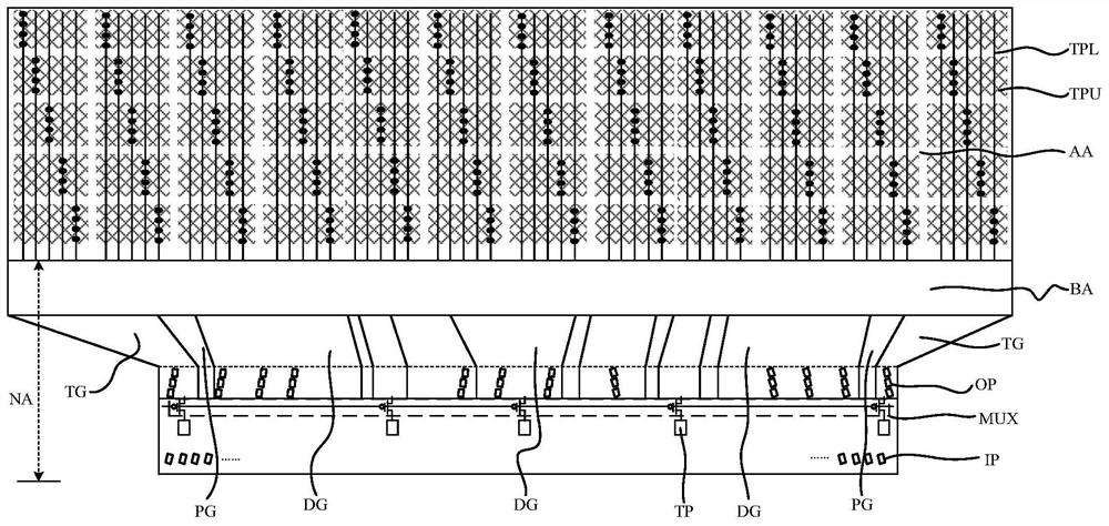 Display panel, touch test method and electronic equipment