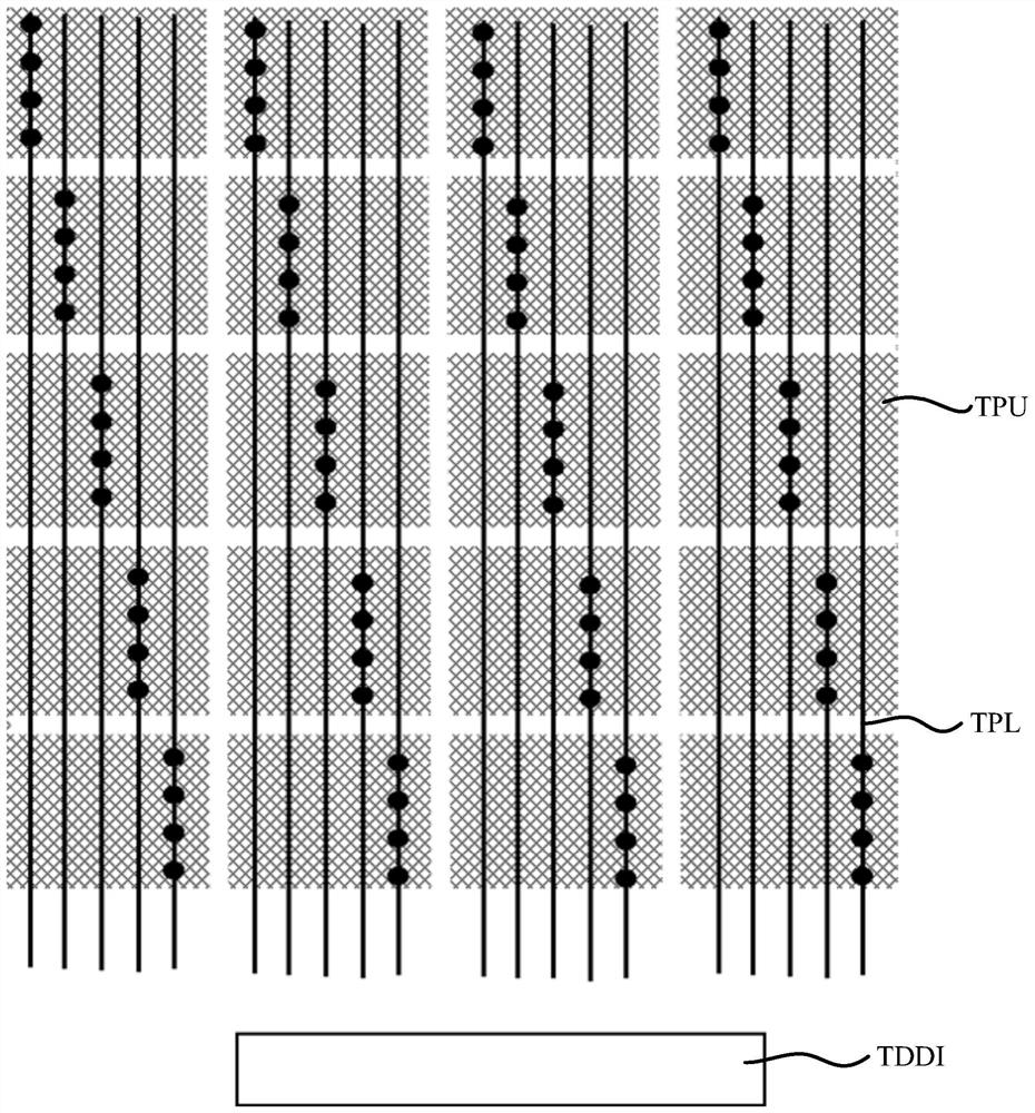 Display panel, touch test method and electronic equipment