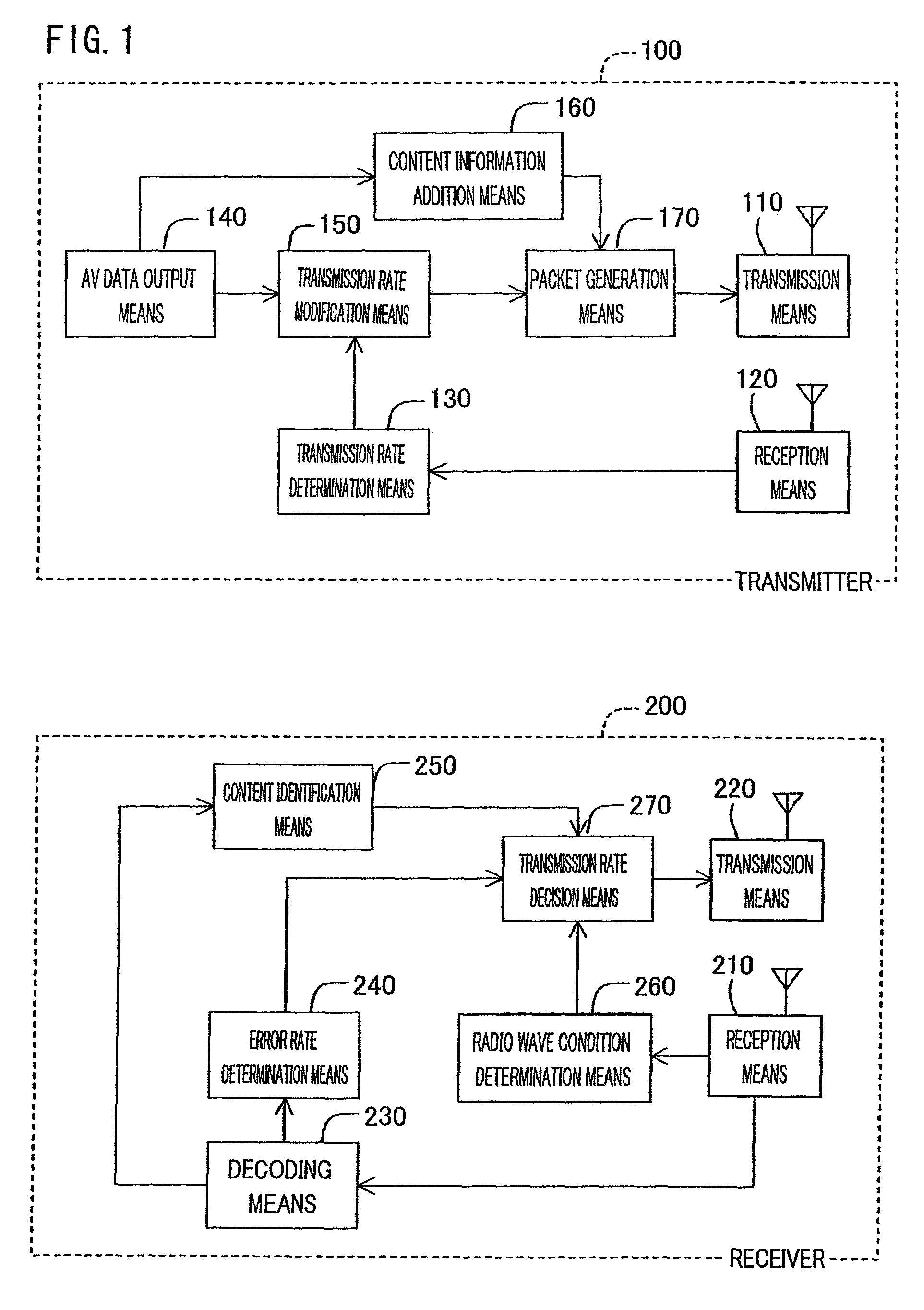 Transmitter, receiver, wireless system, control method, control program, and computer-readable recording medium containing the program