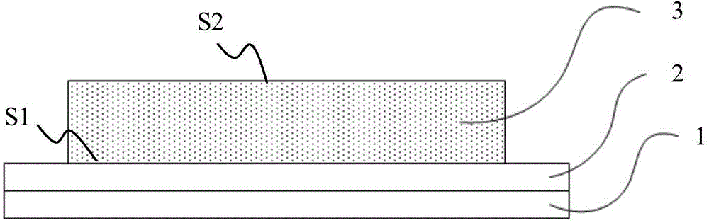 Wavelength conversion device, diffuse reflection layer, light source system and projection system