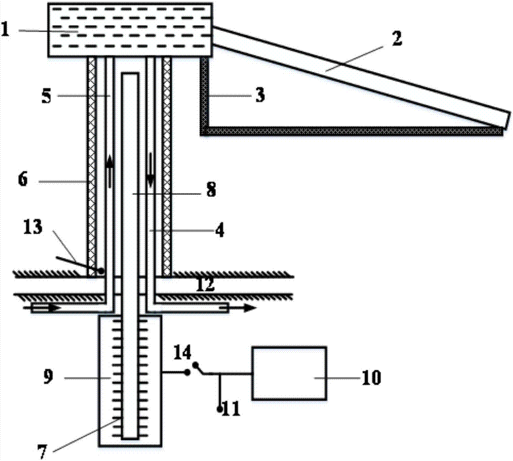 Winter water pipe-antifreezing solar water heater