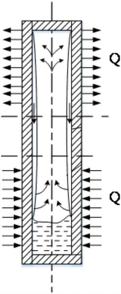 Winter water pipe-antifreezing solar water heater