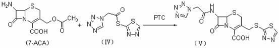 The preparation method of ceftezole sodium