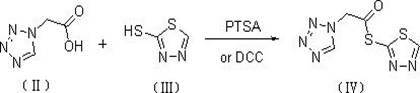 The preparation method of ceftezole sodium