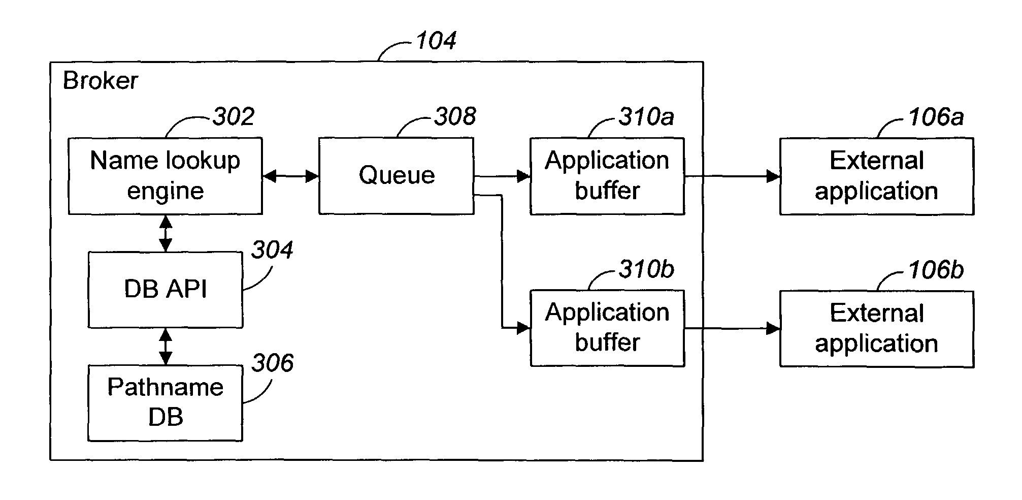 Active file change notification