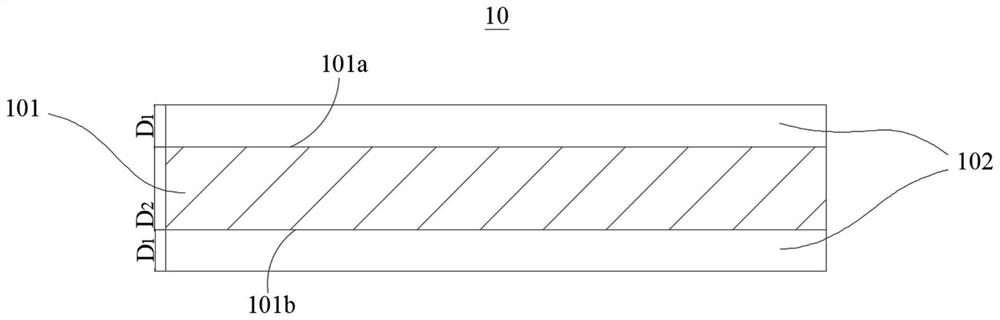 Positive electrode current collector, positive electrode sheet and electrochemical device