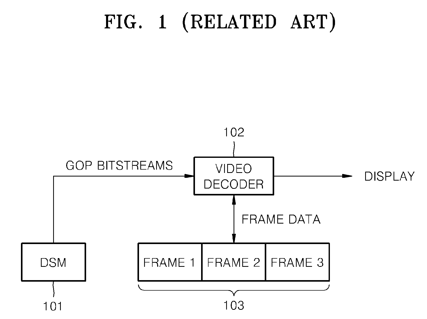 Method and apparatus for normal reverse playback