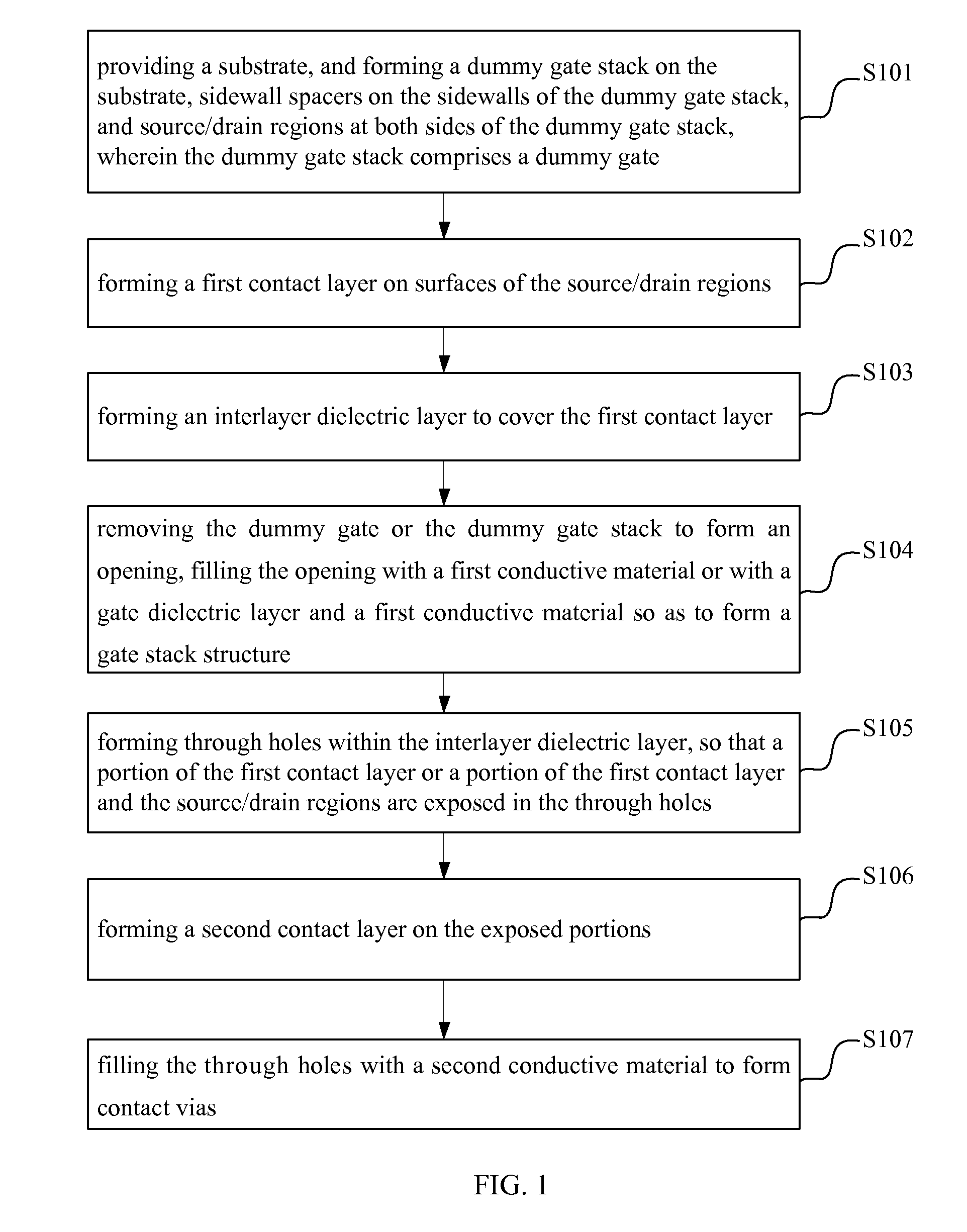 Semiconductor structure and method for manufacturing the same