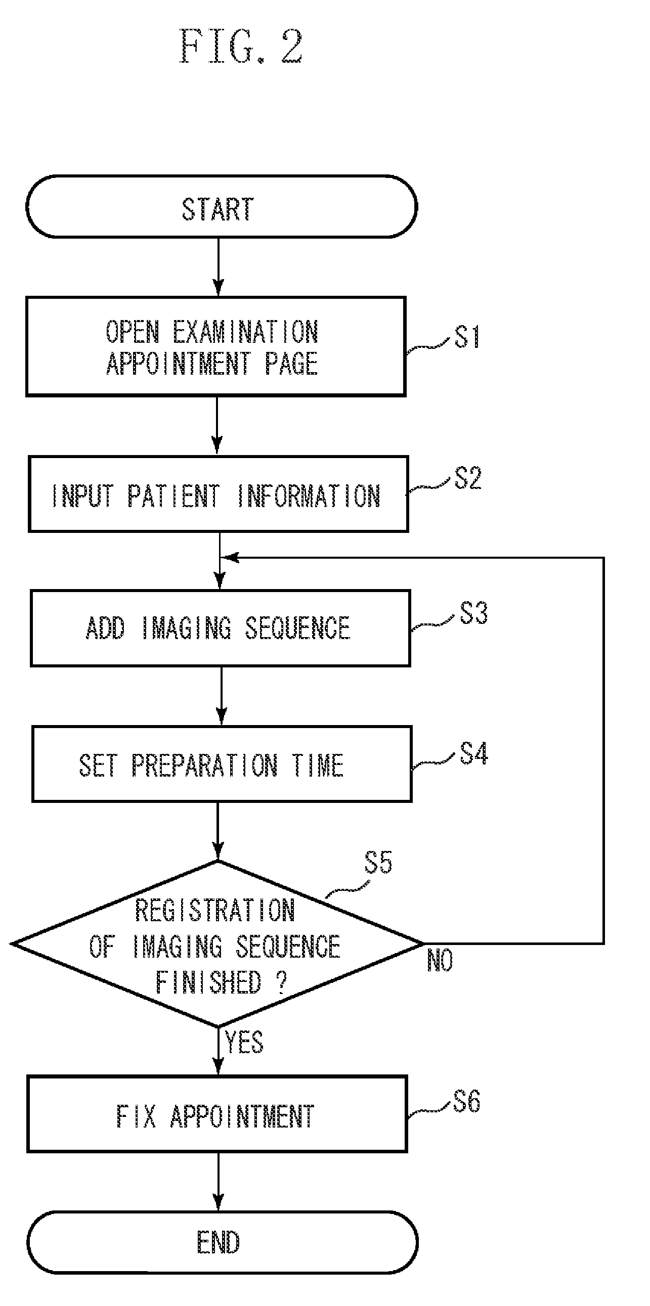 Medical imaging apparatus