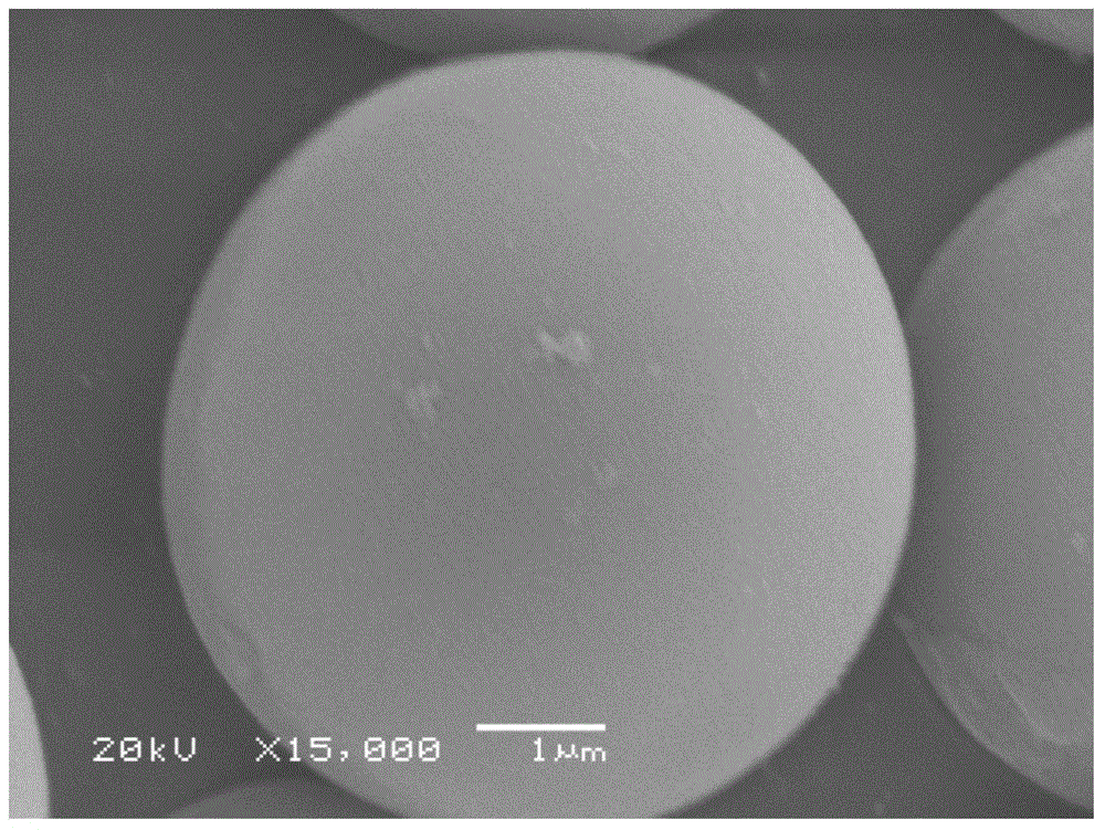 Organic-inorganic hybrid microsphere particles, and preparation and application thereof