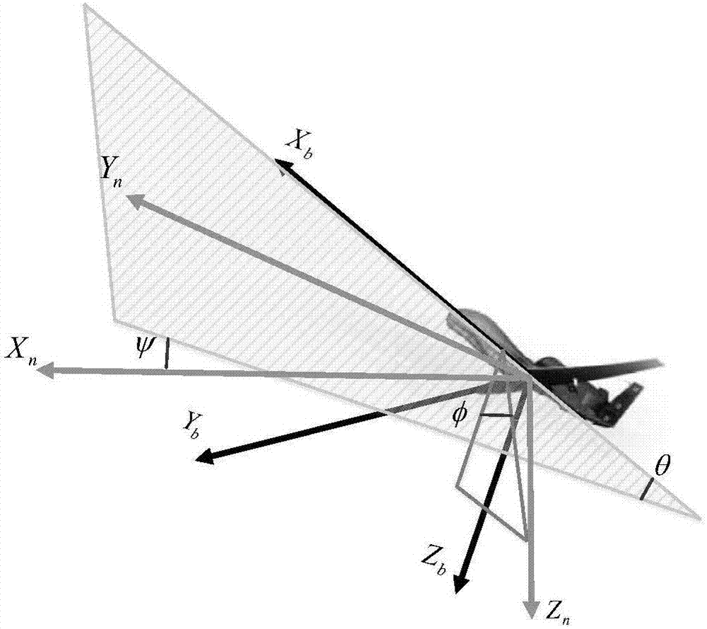 Beacon arranging and image processing method based on UAN (unmanned aerial vehicle) pose calculation