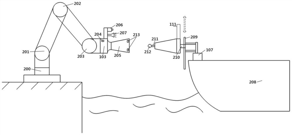 An active capture docking system for ship berthing