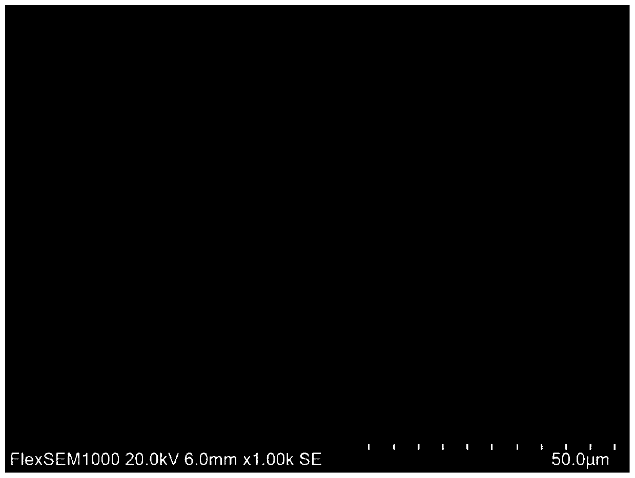 Silicon substrate cleaning method