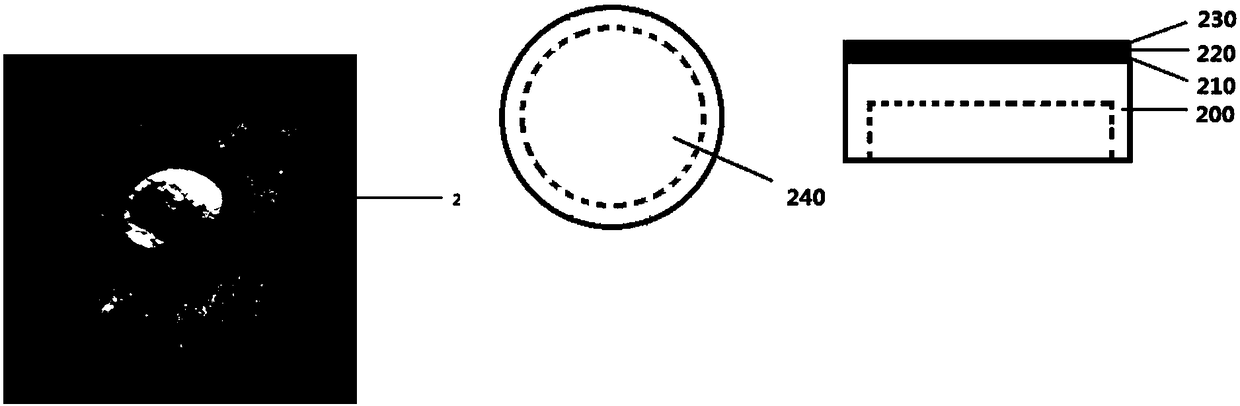 A manufacturing method and equipment for a conductive layer in a novel electronic smoke nebulizer device based on ion beam technology