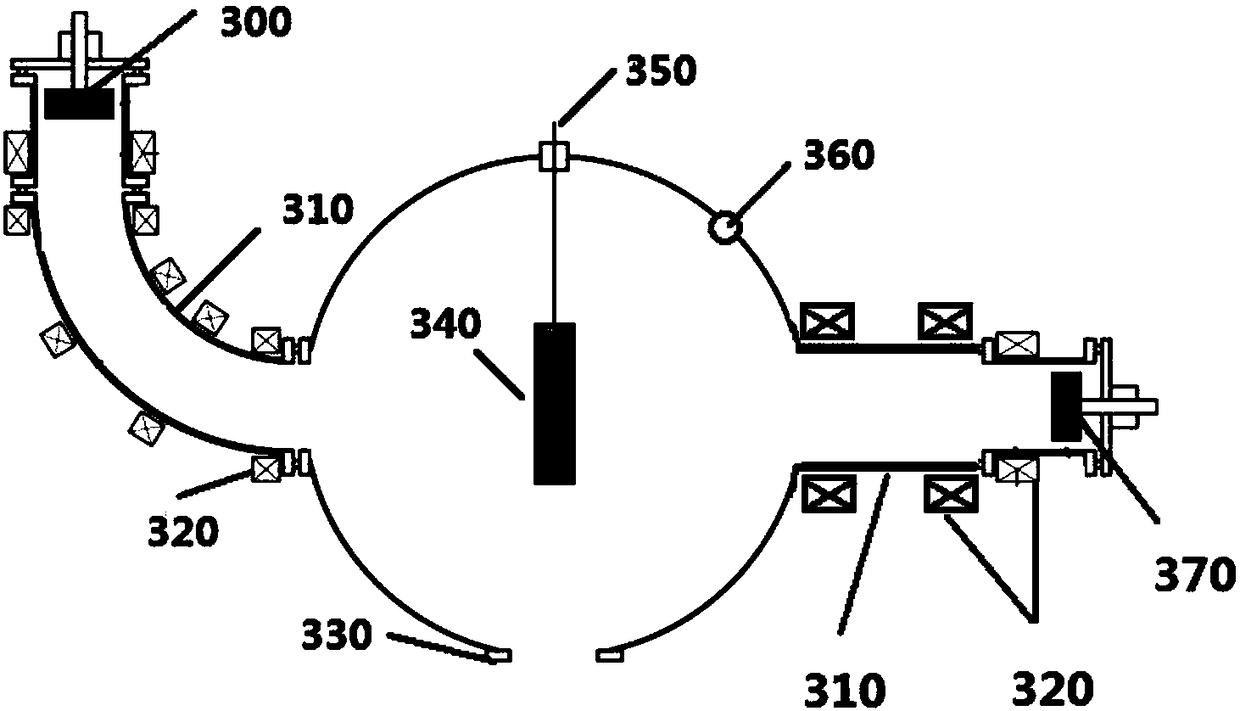 A manufacturing method and equipment for a conductive layer in a novel electronic smoke nebulizer device based on ion beam technology