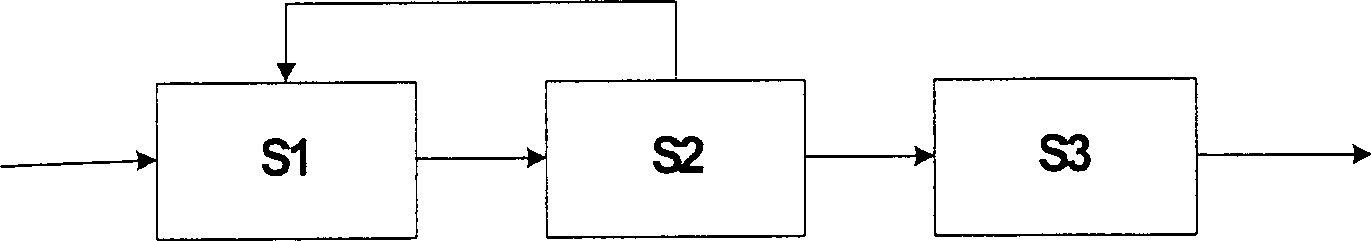 Method for adaptively improving speech recognition rate by means of gain