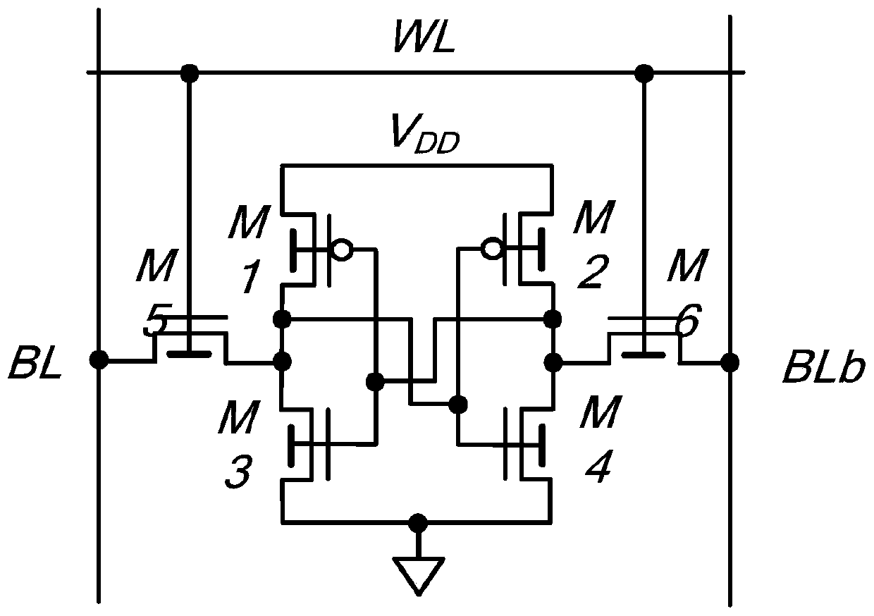 A full-swing single-ended read memory cell based on finfet device