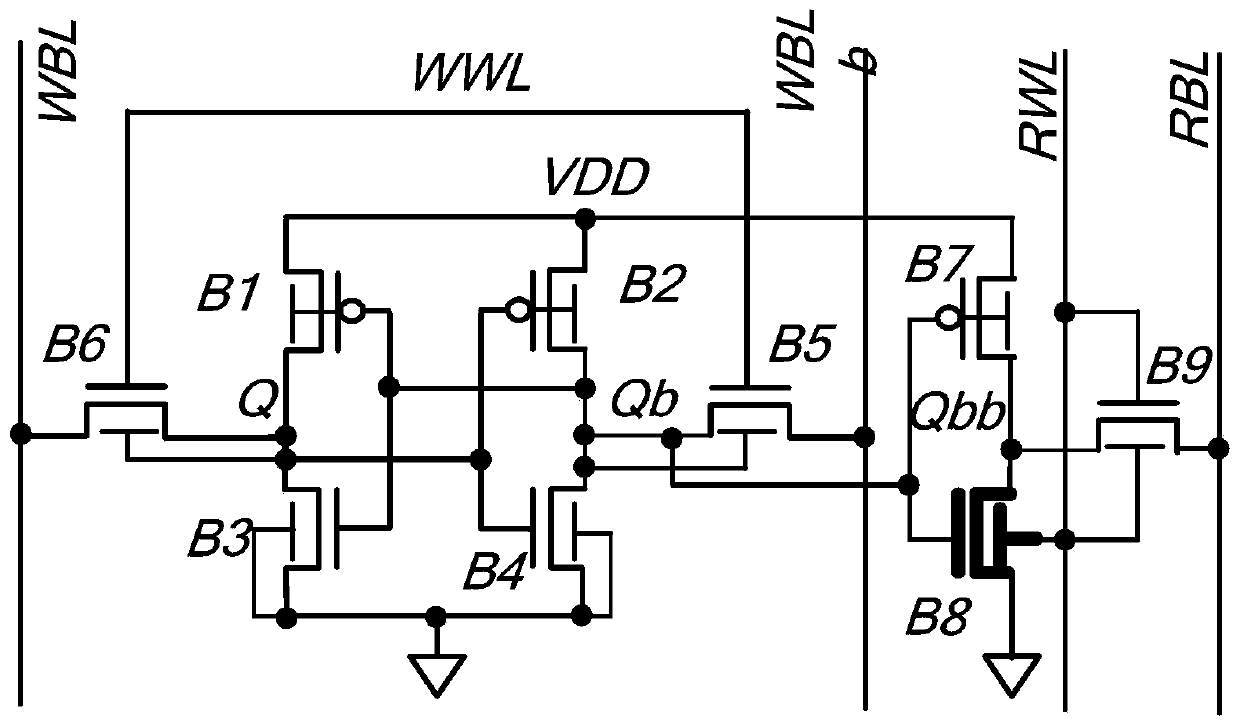 A full-swing single-ended read memory cell based on finfet device