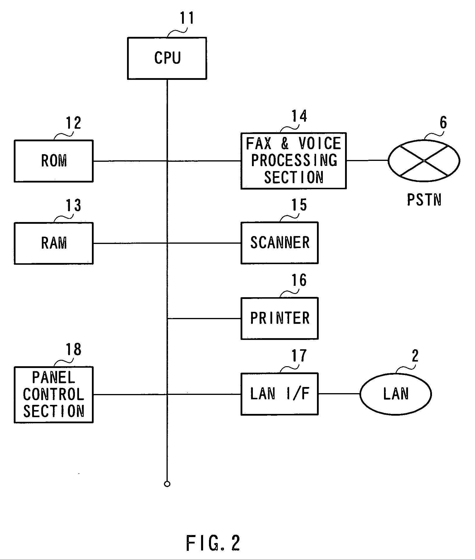 Image communication apparatus and image communication method