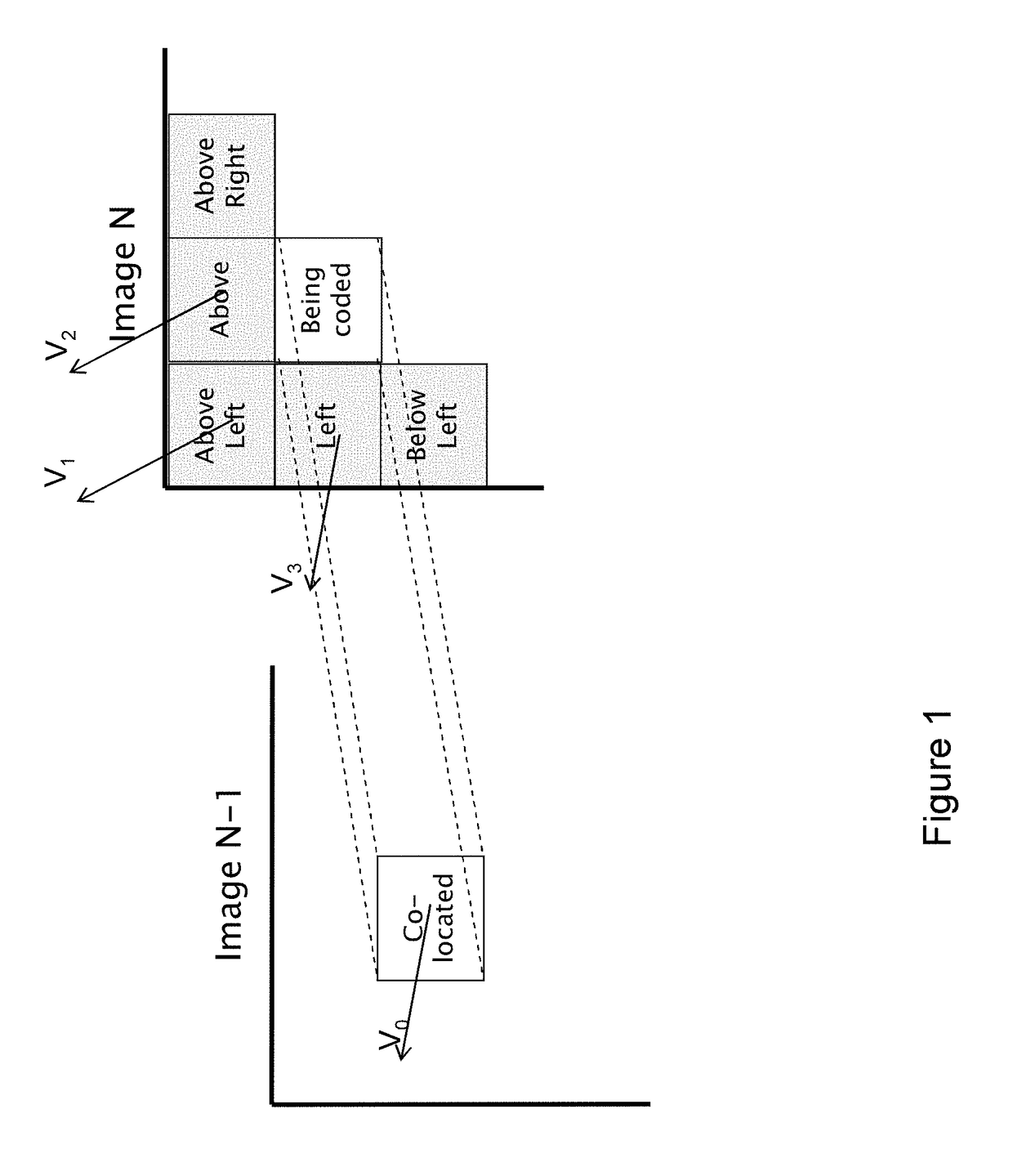 Video encoding and decoding with improved error resilience