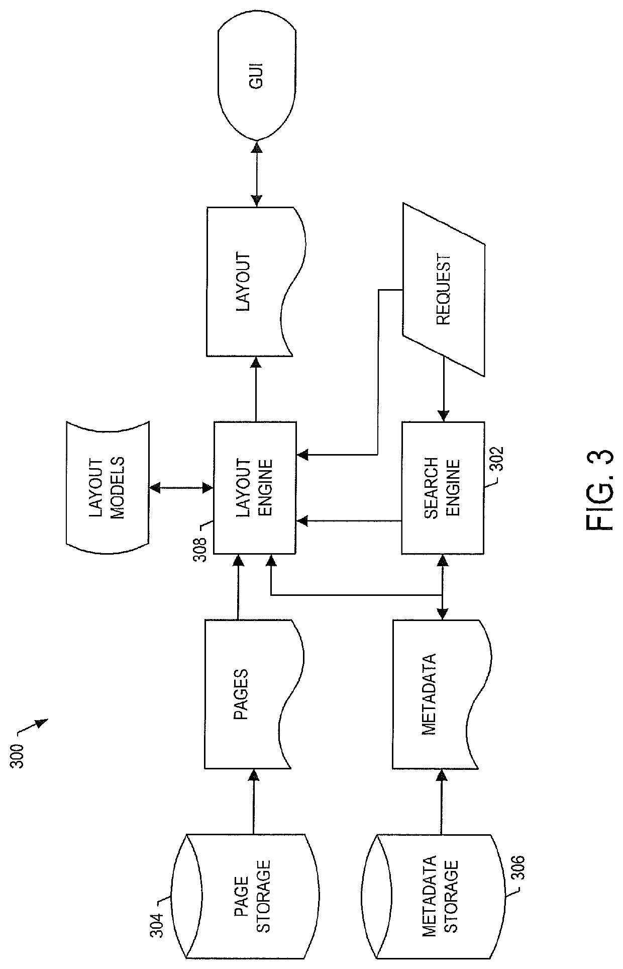 Panoptic visualization document access control