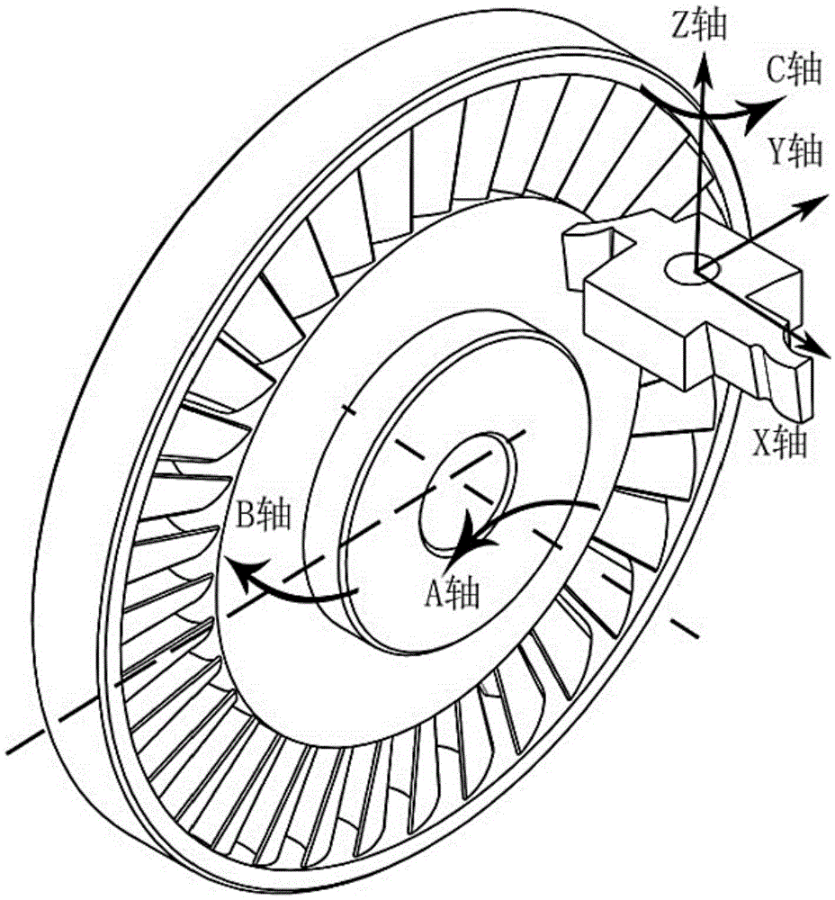 Method for searching maximum free movement stroke track of electrode in electrosparking of closed blisk