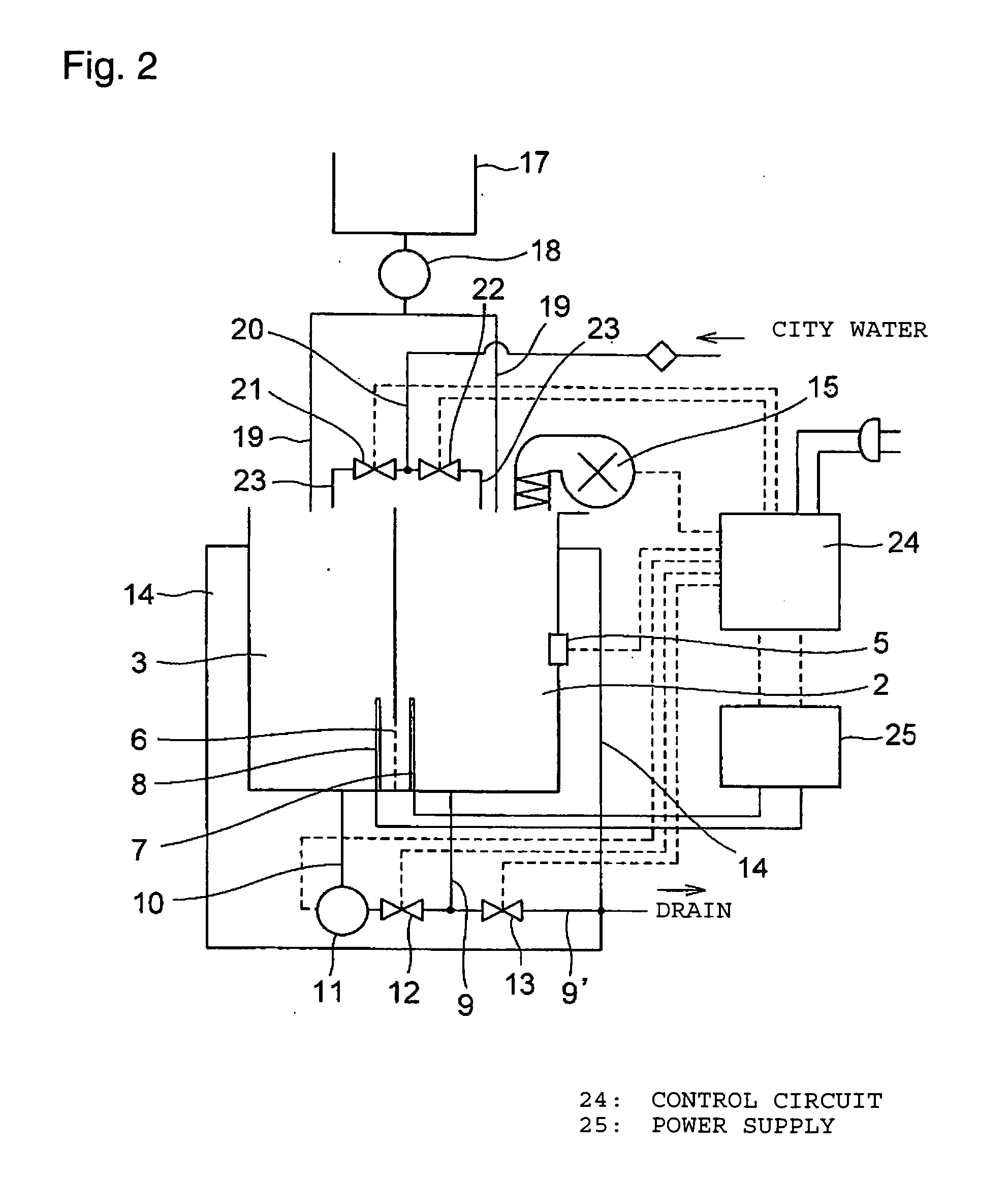 Method of cleaning and sterilizing endoscopic camera equipment, etc. and apparatus therefor