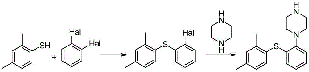 Preparation method of vortioxetine