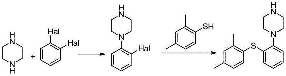 Preparation method of vortioxetine