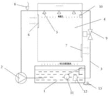 Evaporation cool evaporation water amount control device and control method