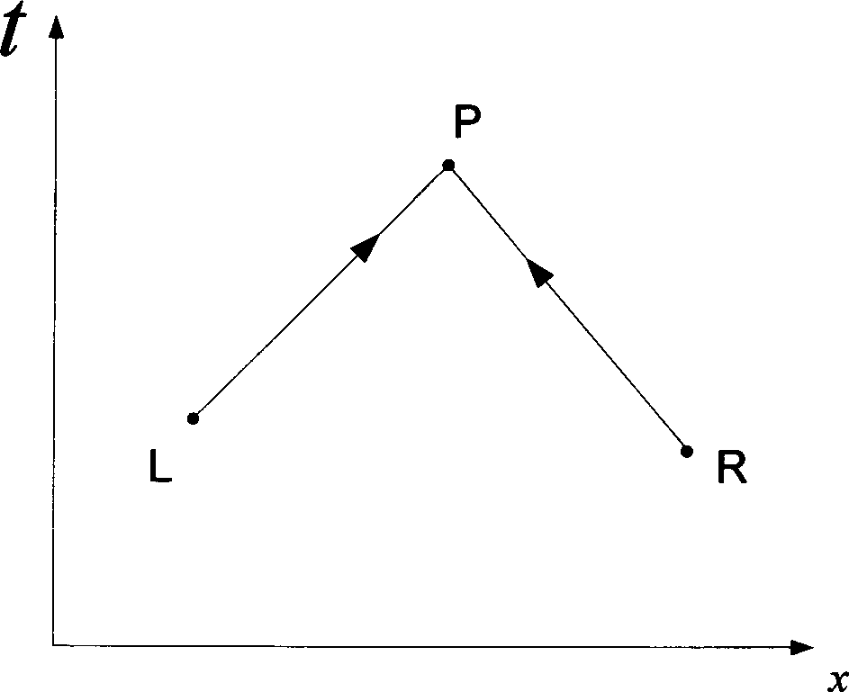 Transient flow problem method-based oil pipeline dropping detection device