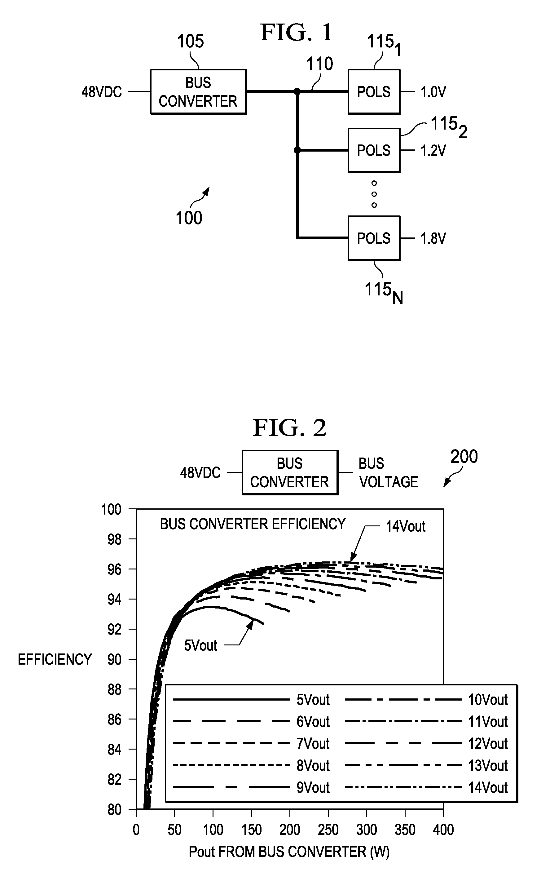 Controlled intermediate bus architecture optimization