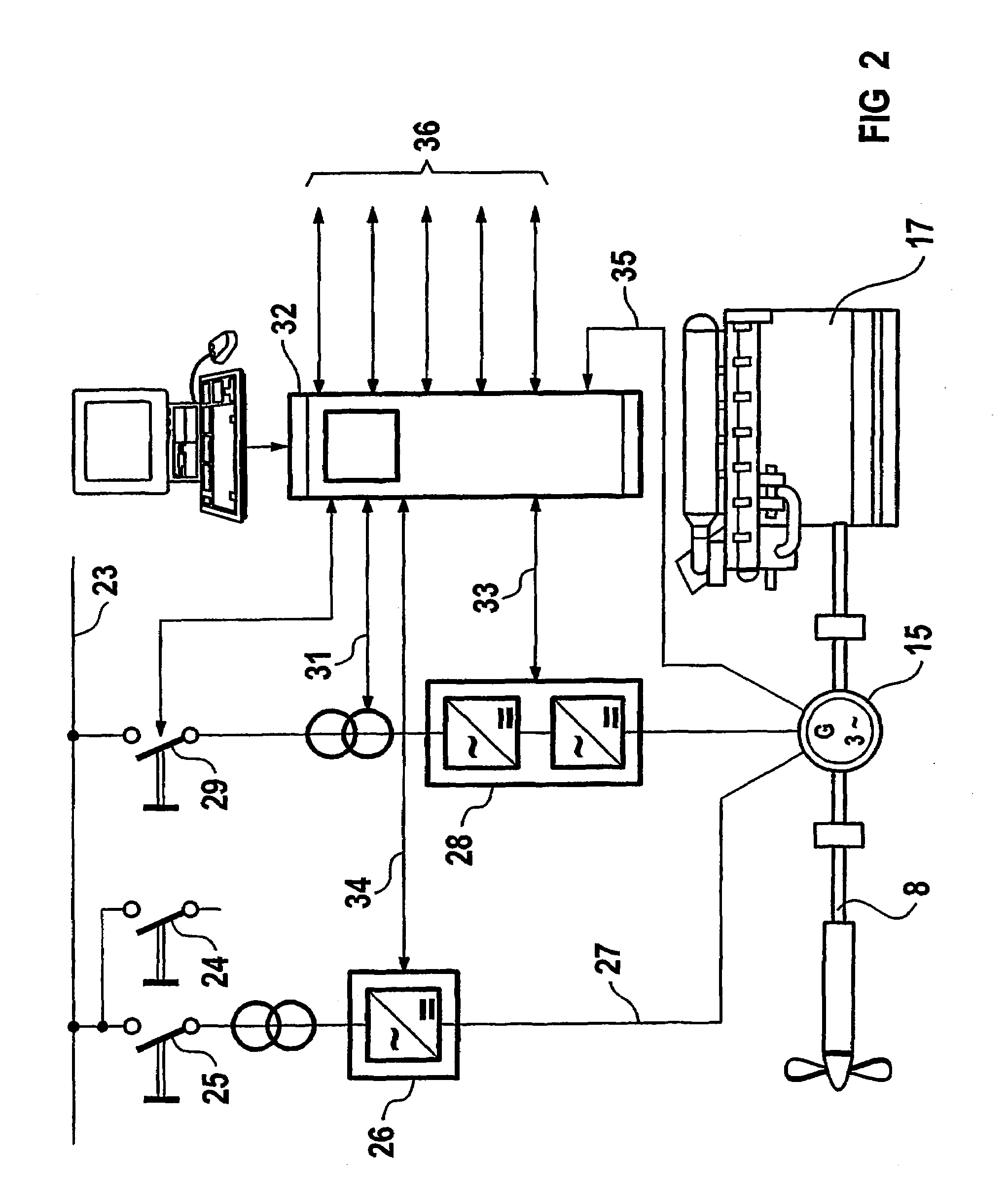 Hybrid ship propulsion system