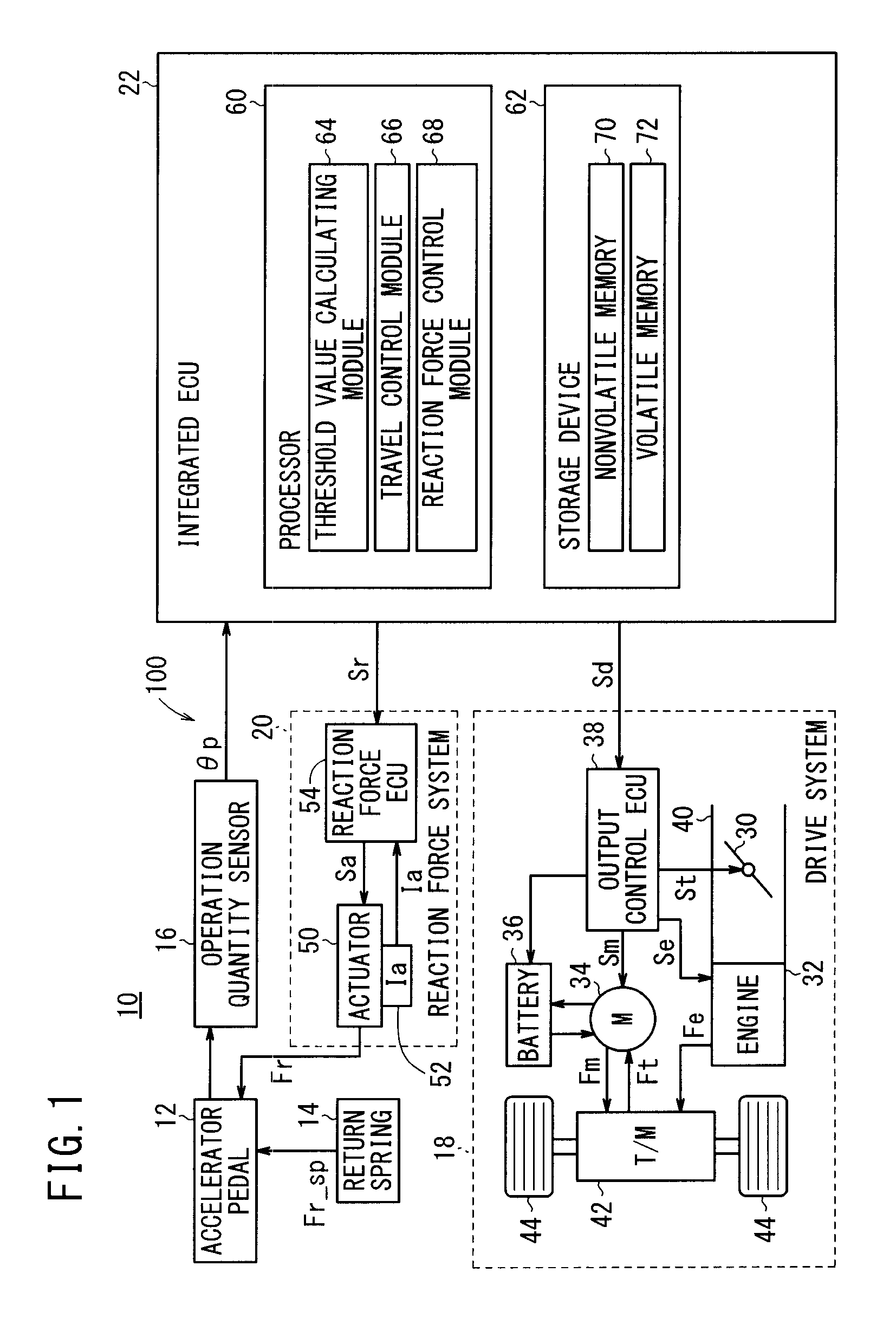 Accelerator pedal device