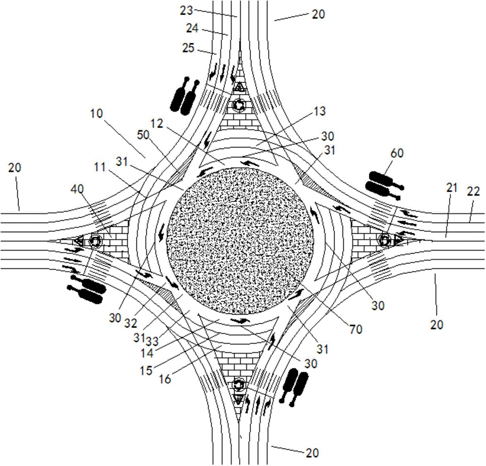 Roundabout traffic diversion system