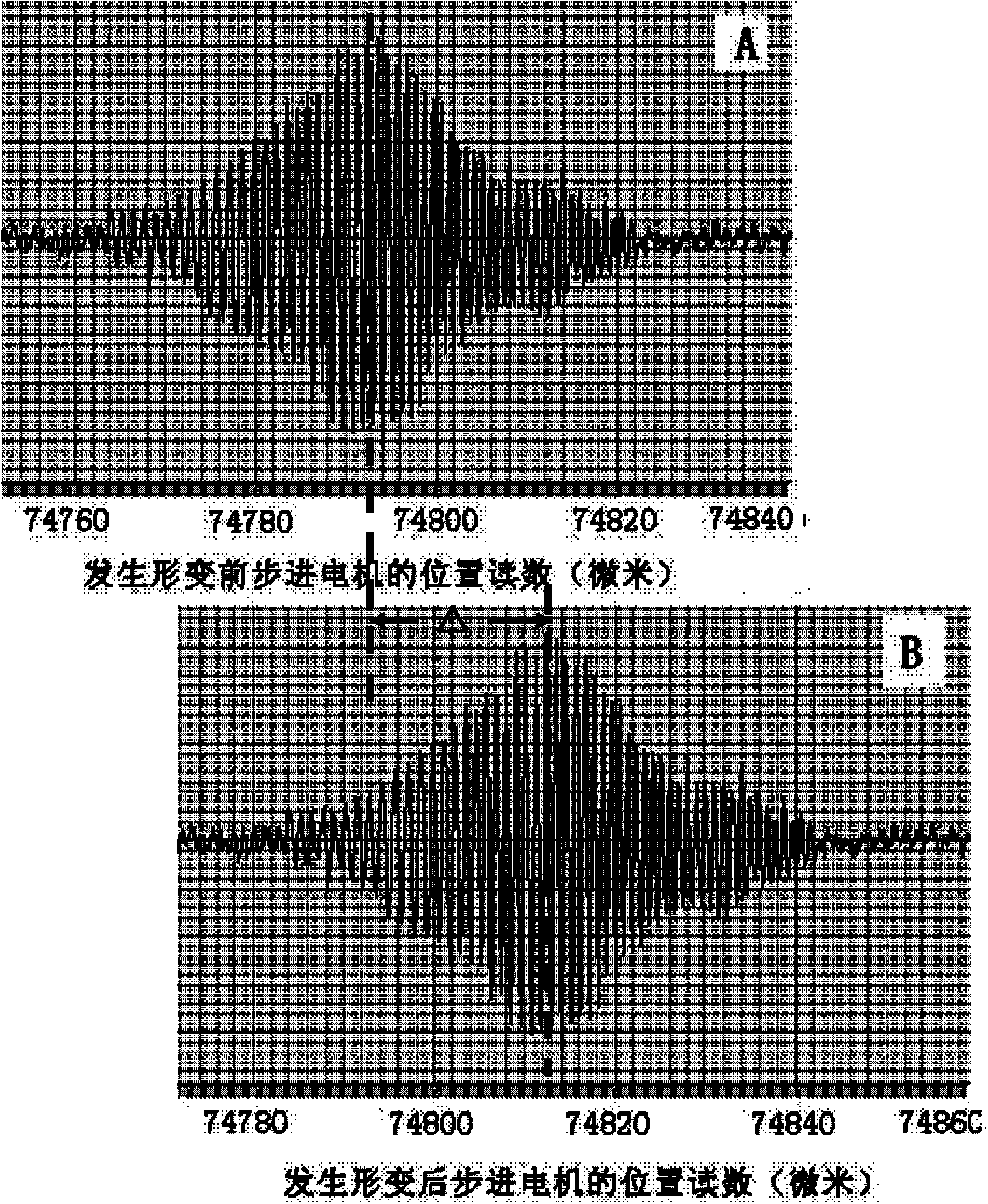 Quasi-distributed white light interference strain sensing system based on optical fiber full-spectrum reflectors with adjustable splitting ratios