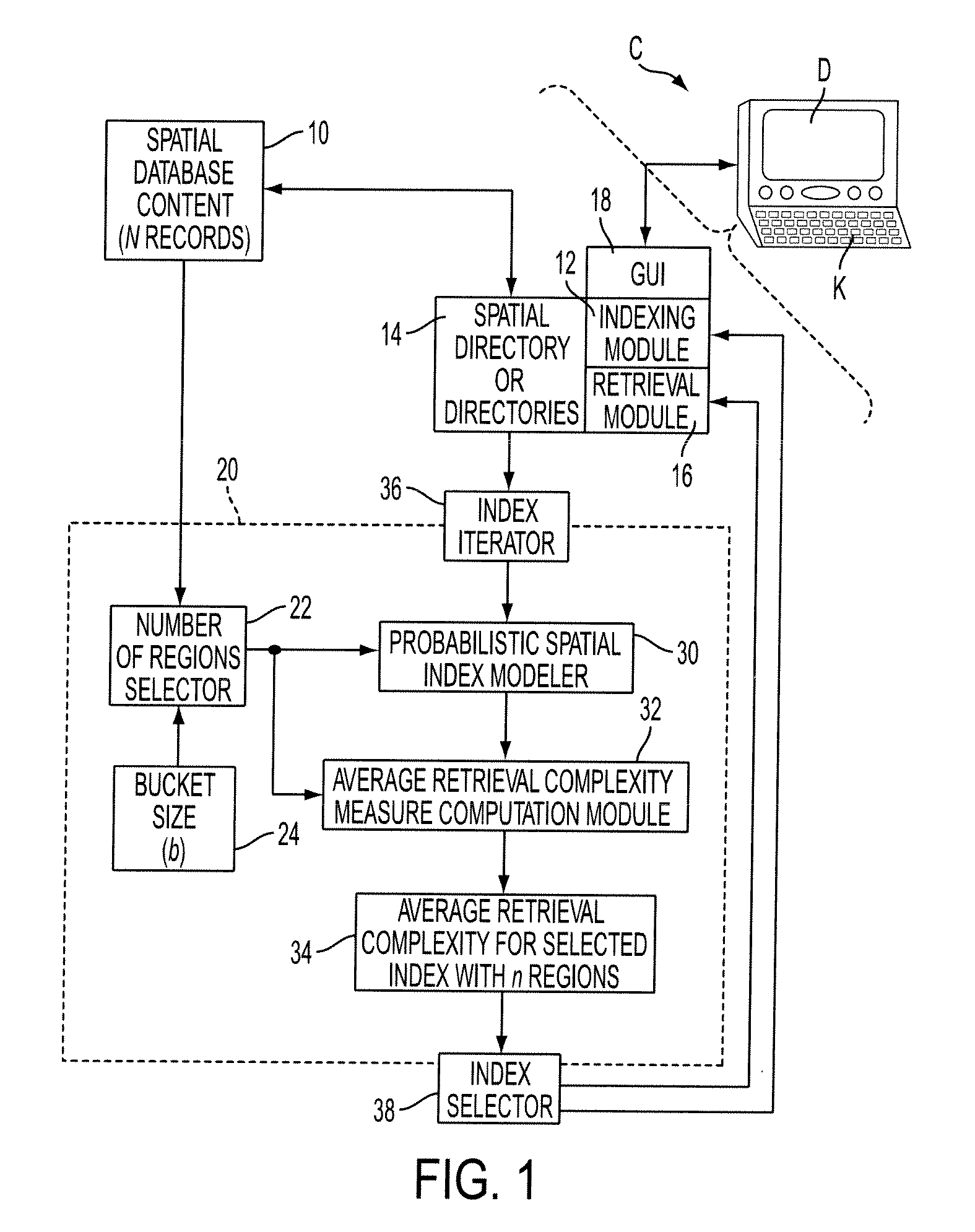 Average case analysis for efficient spatial data structures