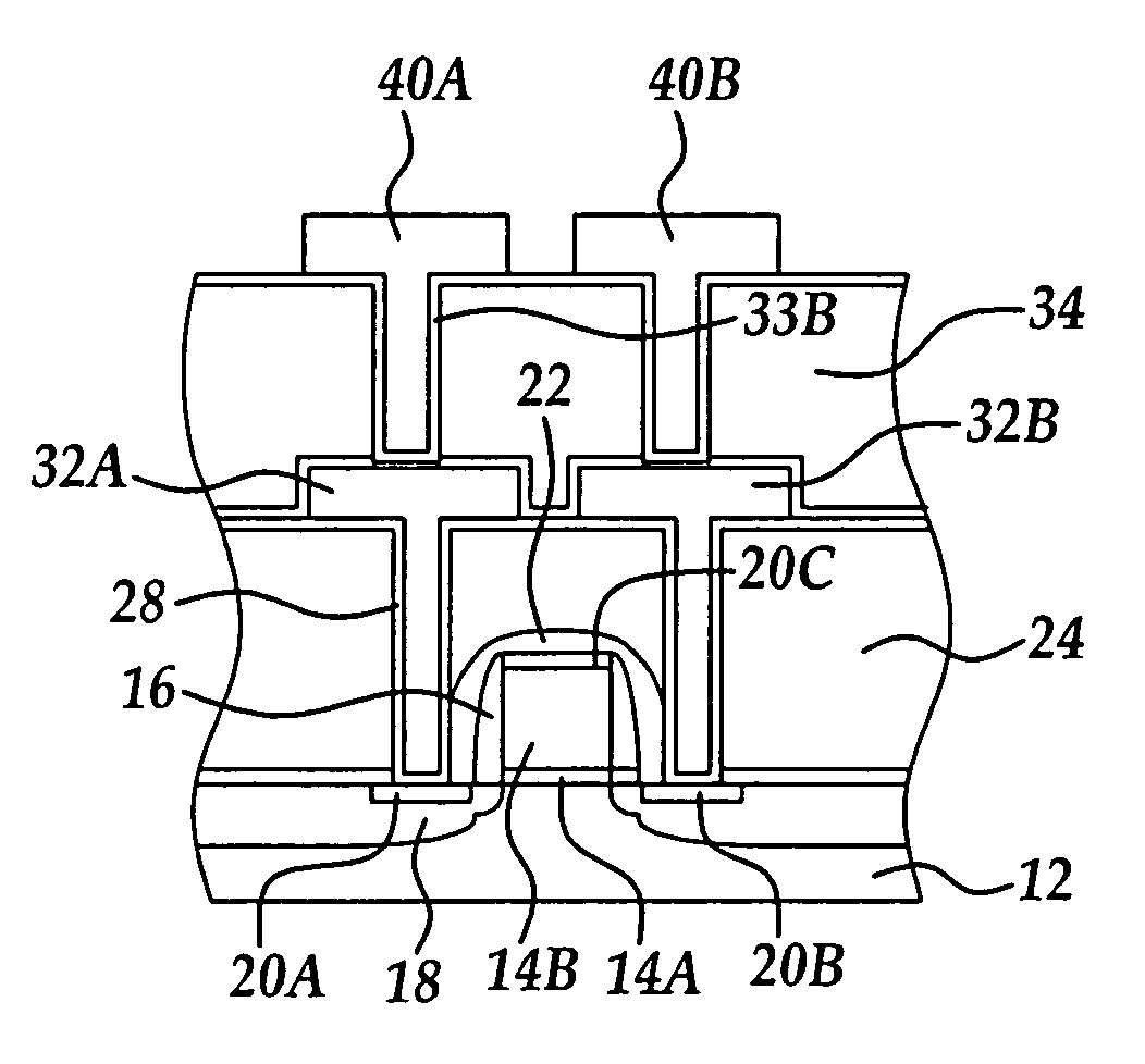 Back end IC wiring with improved electro-migration resistance