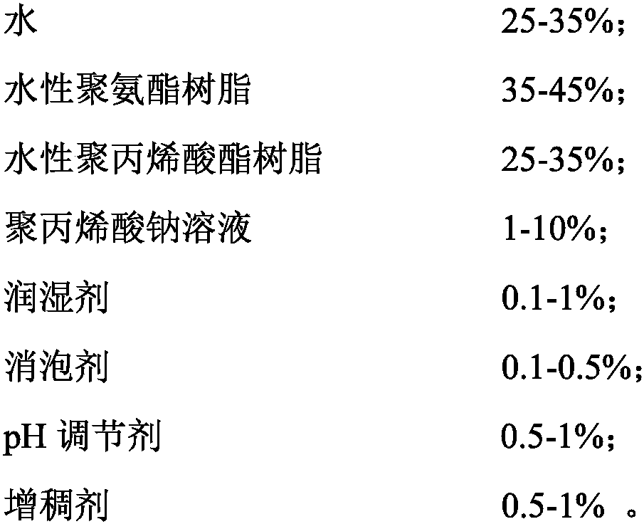 High hardness waterborne polyurethane fabric coating adhesive and preparation method thereof