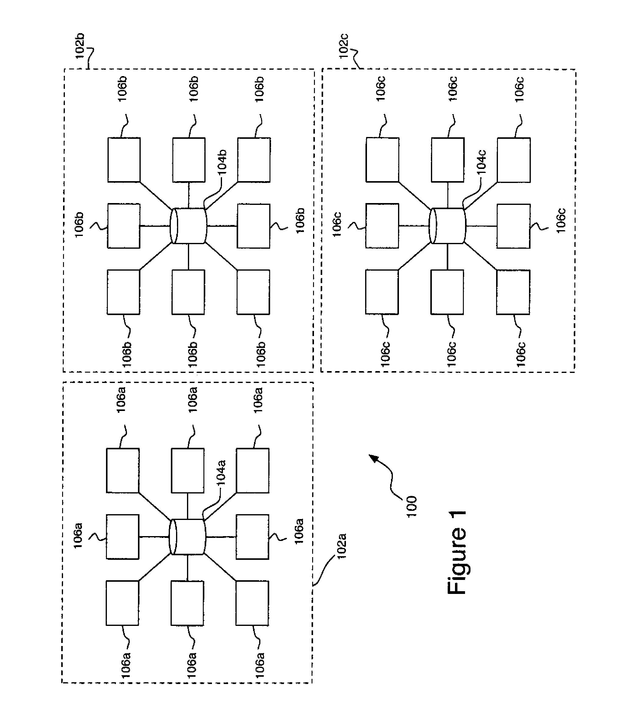 Virtual machine use and optimization of hardware configurations