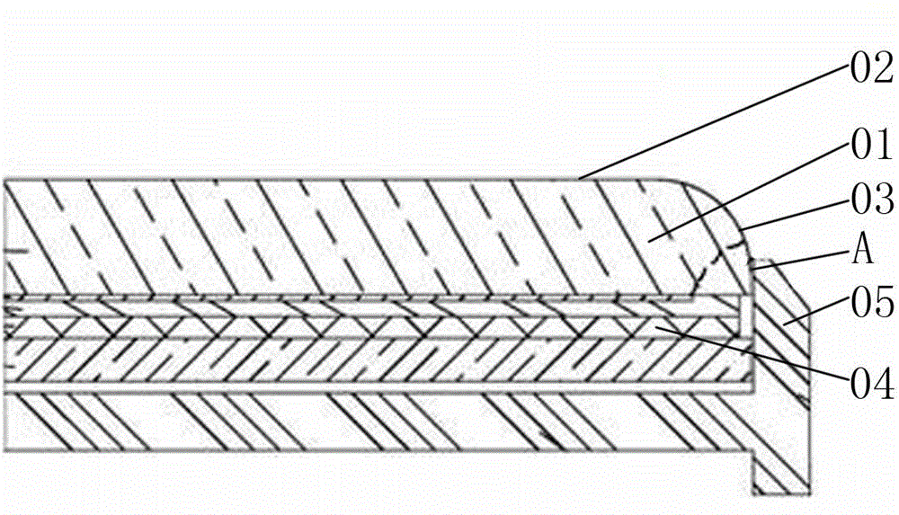 Cambered surface lens and manufacturing method thereof