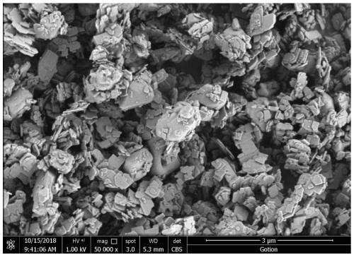 Method for preparing lithium iron phosphate cathode material with high-compaction and high-rate performance