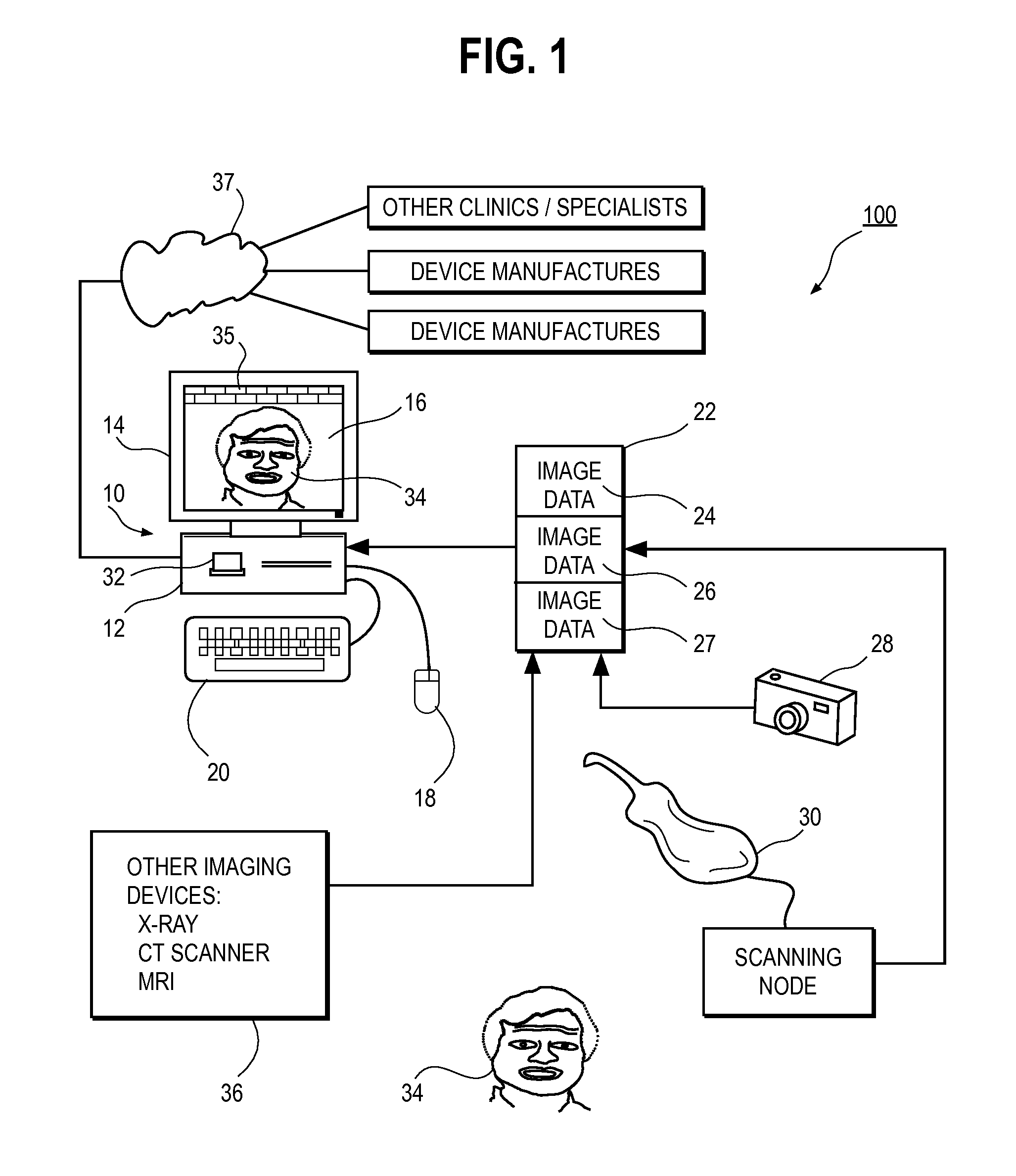 Method and system for integrated orthodontic treatment planning using unified workstation