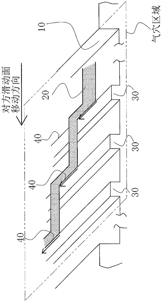 Slide part