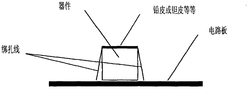 Anti-total-dose shielding device