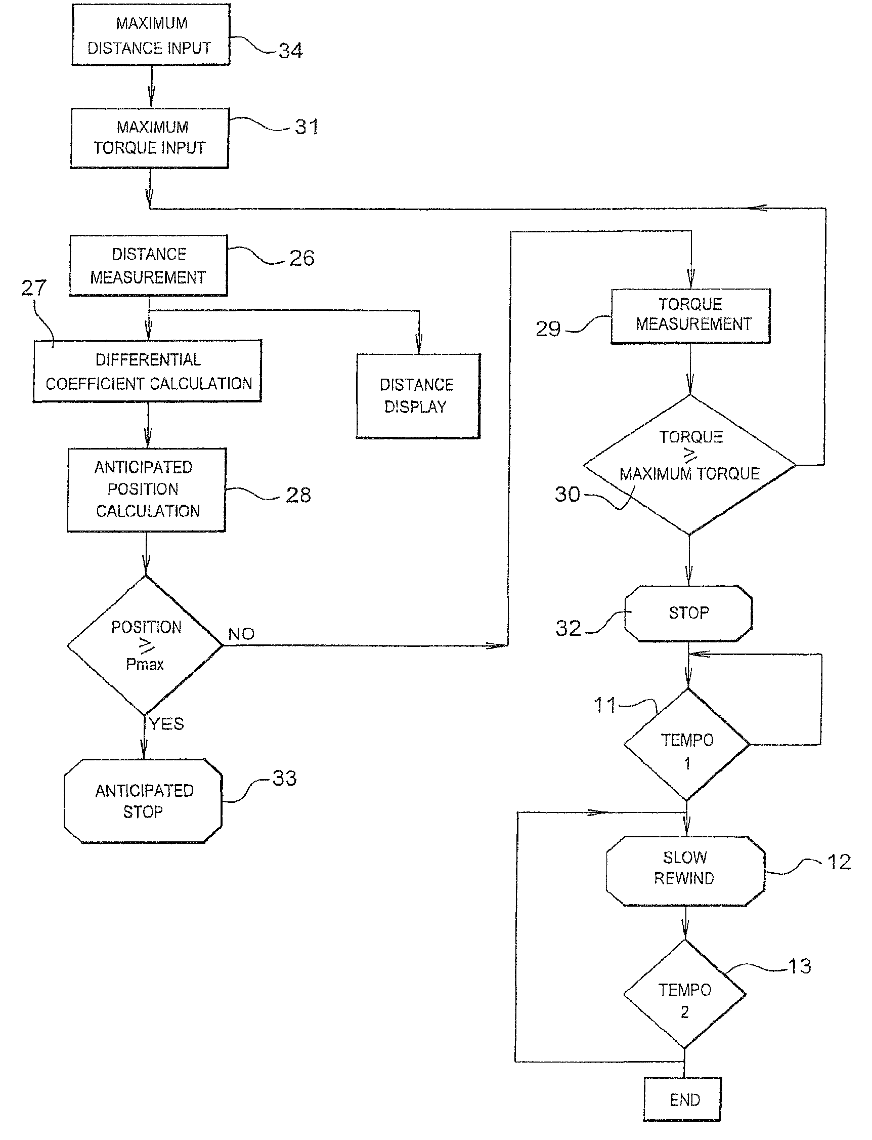 Rotatable file dental treating device